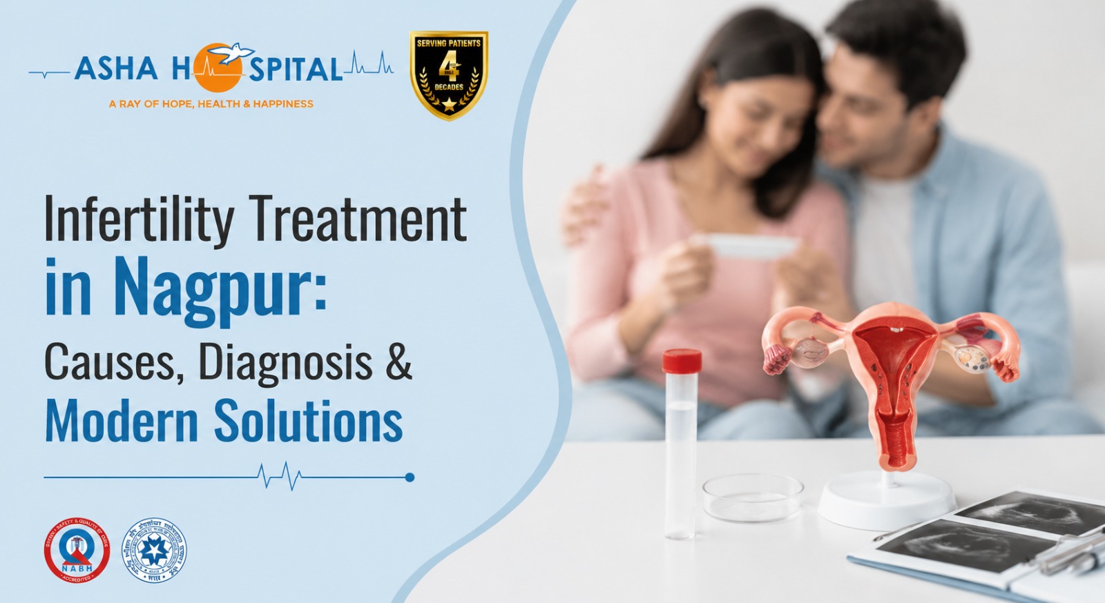 Asha Hospital